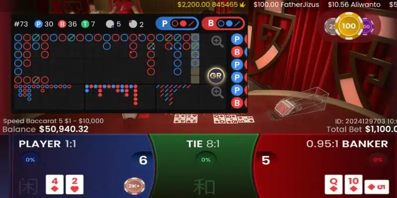 Nắm rõ luật chơi Baccarat để biết cách thắng lớn